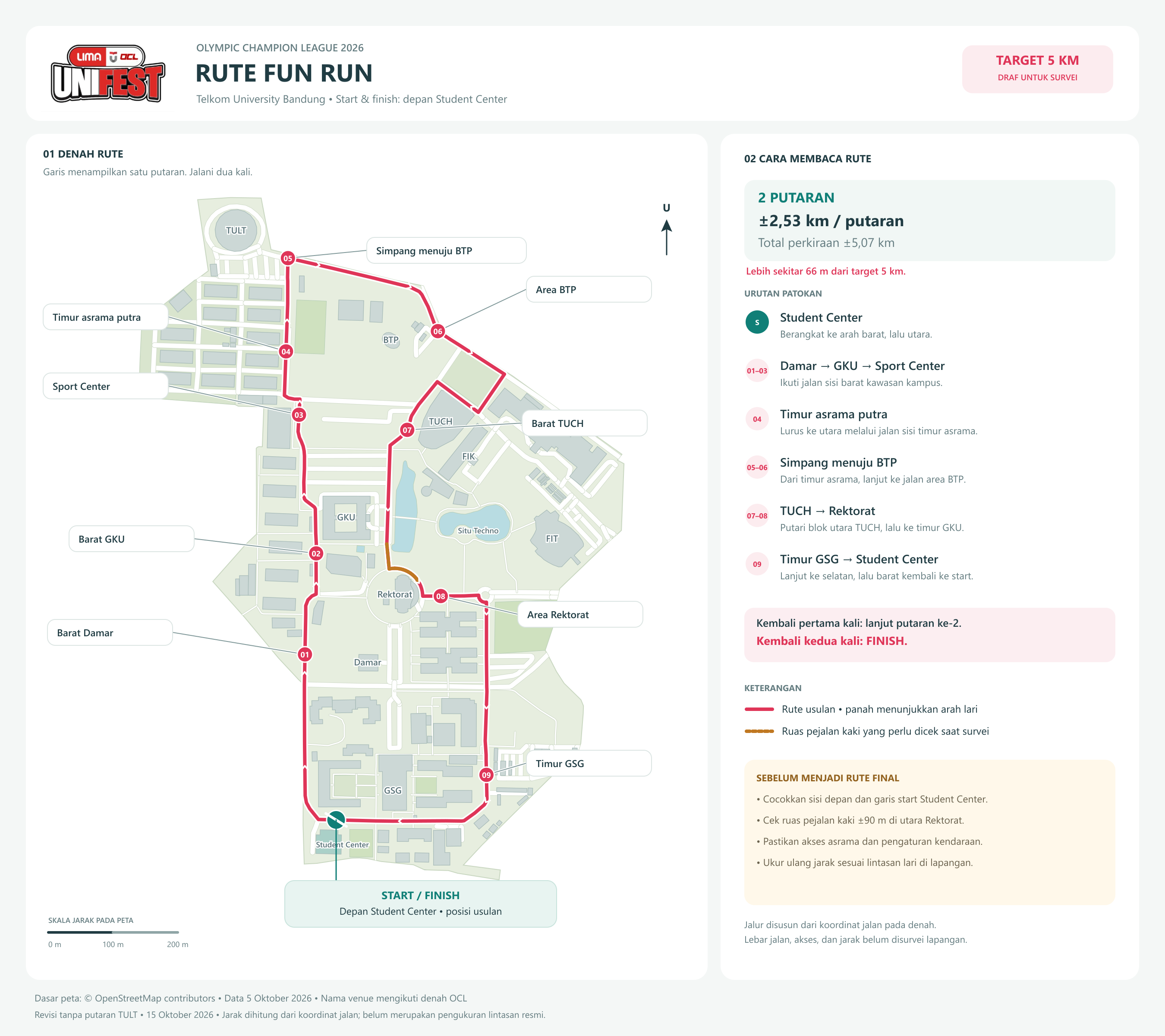 Peta draf rute Fun Run Telkom University Bandung: usulan start dan finish depan Student Center, melalui sisi timur asrama; dua putaran. Atribusi OpenStreetMap tercantum pada peta.